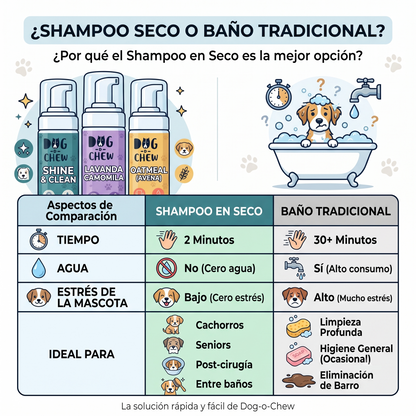 Shampoo en Seco Lavanda y Camomila (3 Pack)