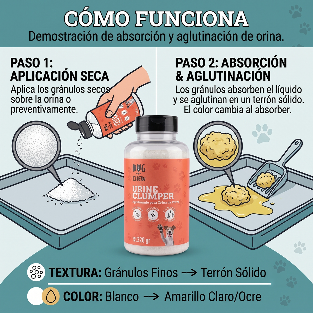 Aglutinador de Orina
